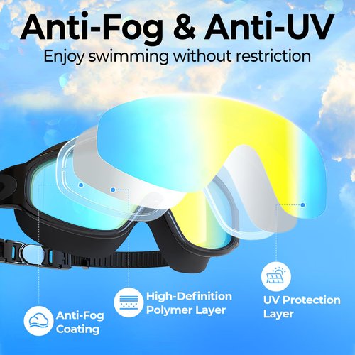 VegoVia 2 Pack Goggles Swimming Adult Men Women, Anti-Fog Pool Water Swim Goggles 180° Wide View UV Protection No Leaking Silicone Swim Glasses Attached Earplugs for Youth Beach Open Water Beach
